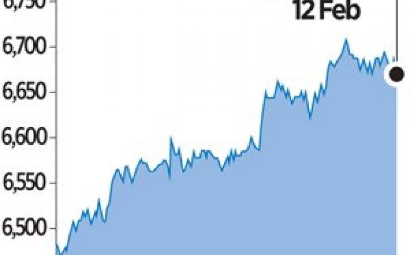 London Report: FTSE Spurred To Three-week High By Chinese Data