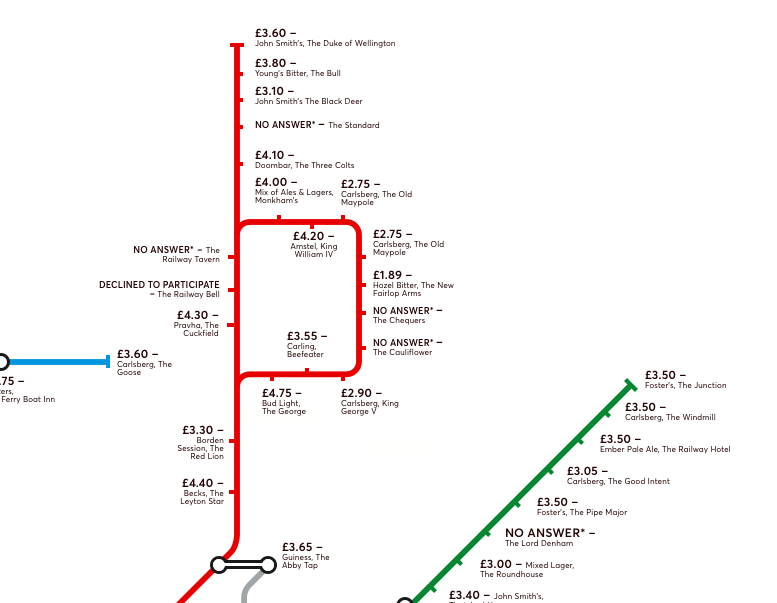 New Tube Map Shows You Where To Find Londons Cheapest Pints Of Beer On