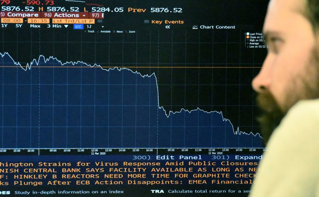 Ftse 100 deals share price