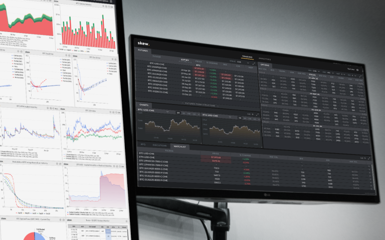 skew crypto price