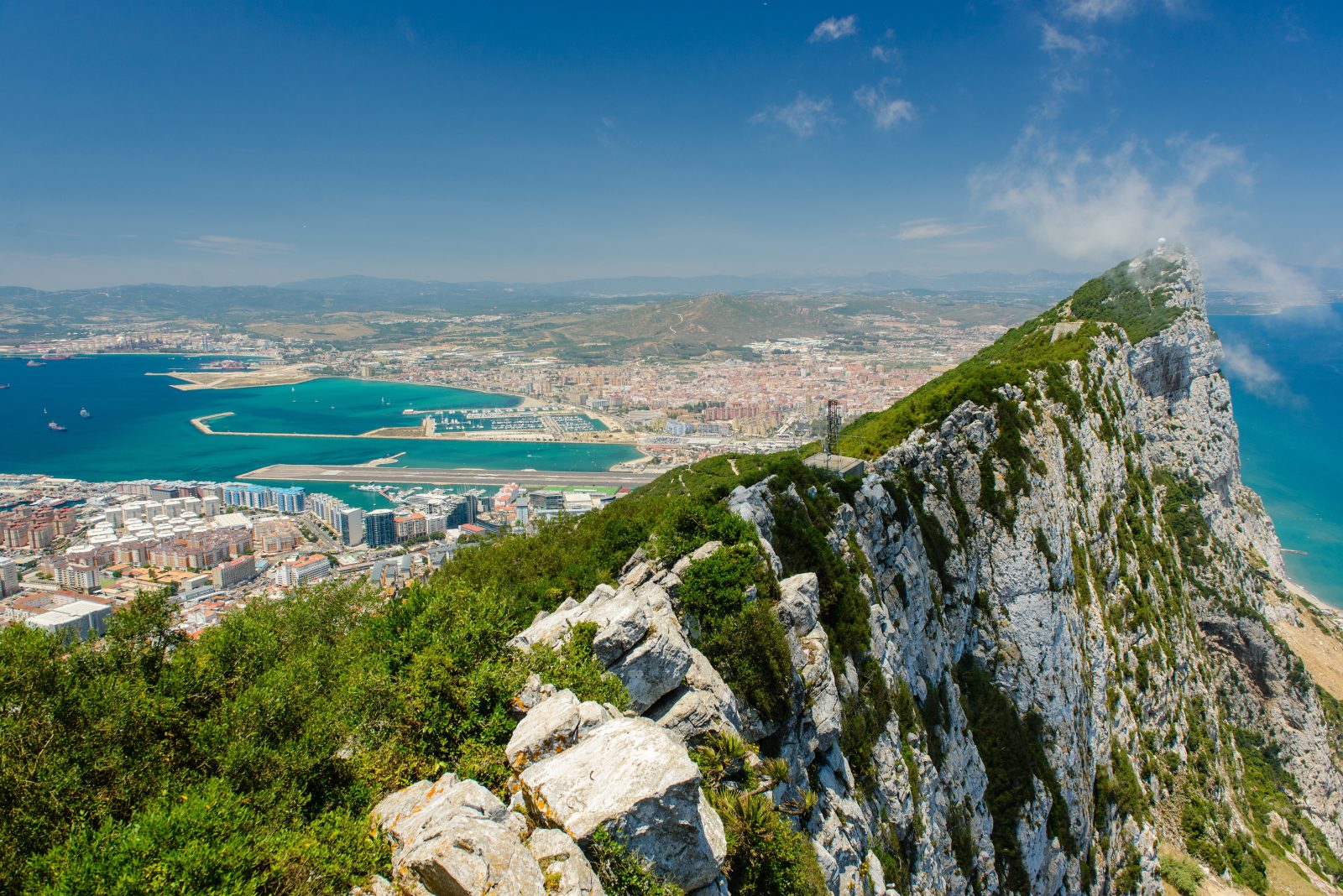 gibraltar crypto stock exchange