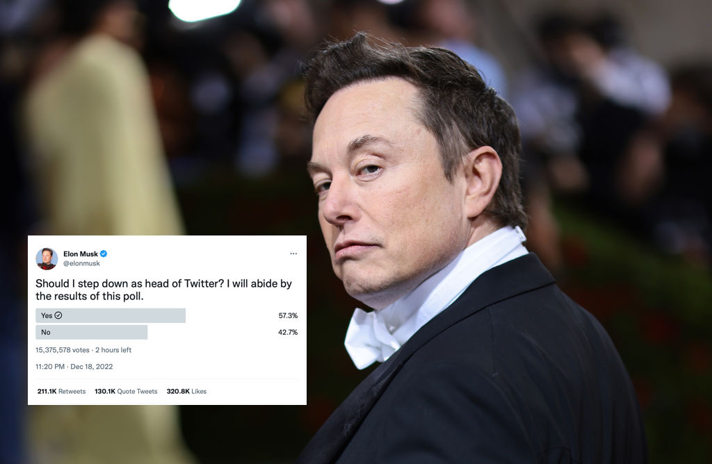 Musk should quit as Twitter head according to poll he will abide