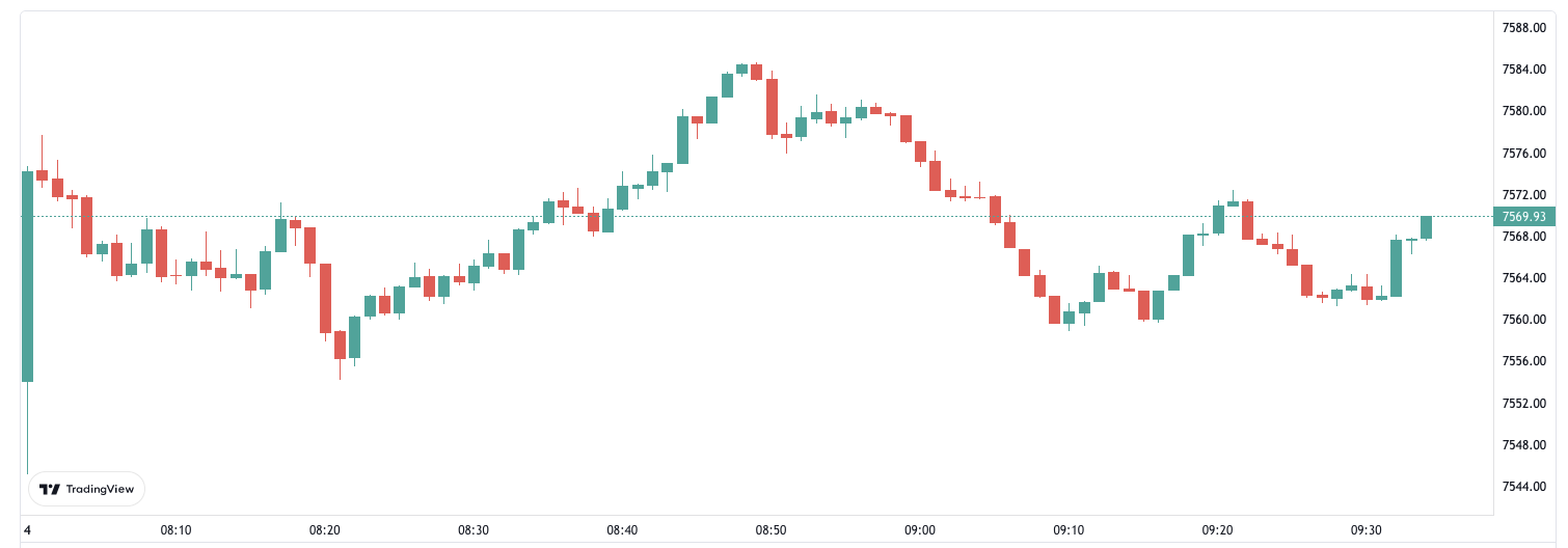 FTSE 100: Why Burberry Is Set To Benefit From China's Zero-Covid Policy ...