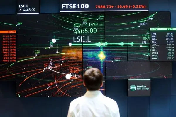 FTSE 100 mid-day update: Retail sales slump, FTSE 250 jumps, oil rises