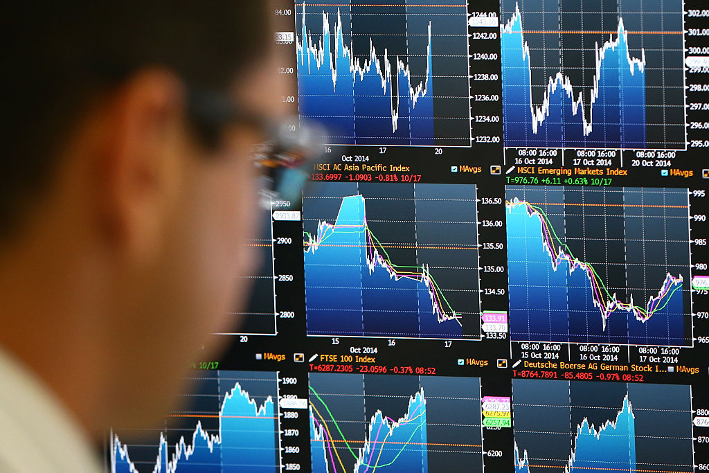 US markets on best run since 1971 – but how does the FTSE 100 stack up?