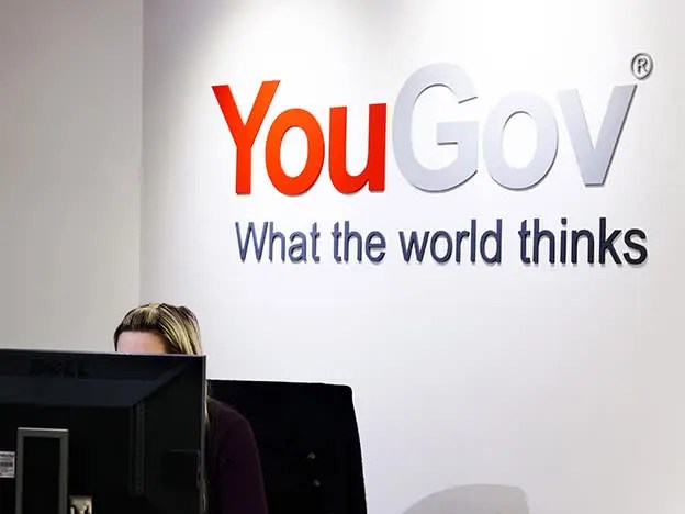 Yougov forecasts higher revenue as chief flags ‘challenging’ economic backdrop