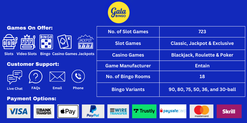Gala Bingo Overview