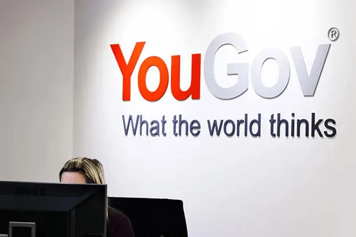 YouGov: Recent acquisition boosts revenue